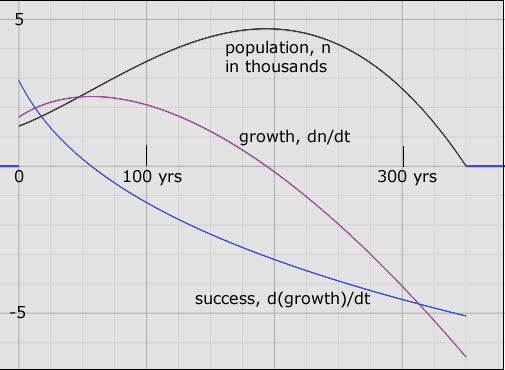 Fig2